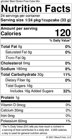 Nutrition facts