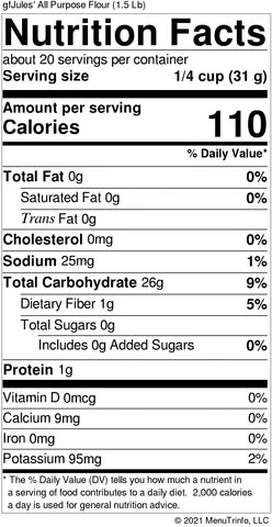 Nutrition facts